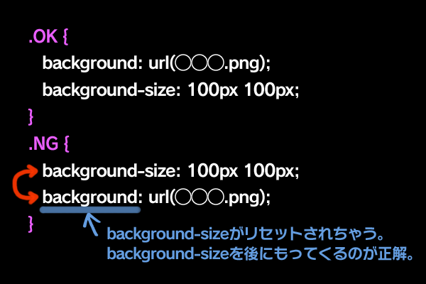 css3-background-size